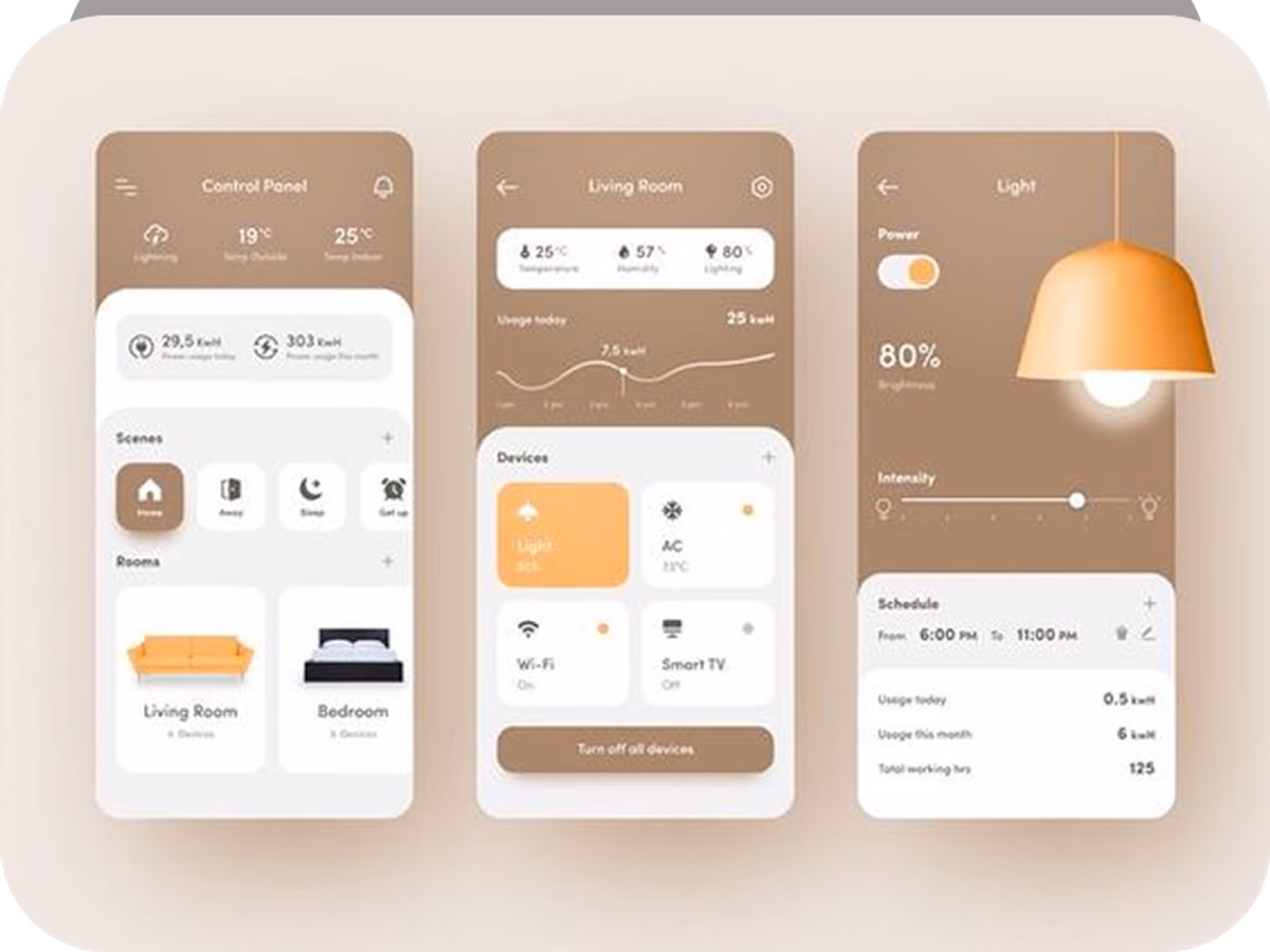 UX Project 2