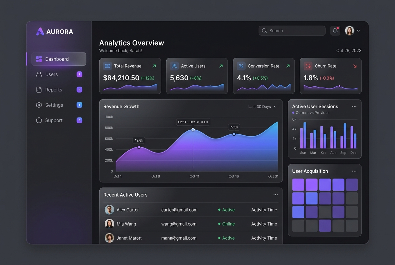 UX Sample 2